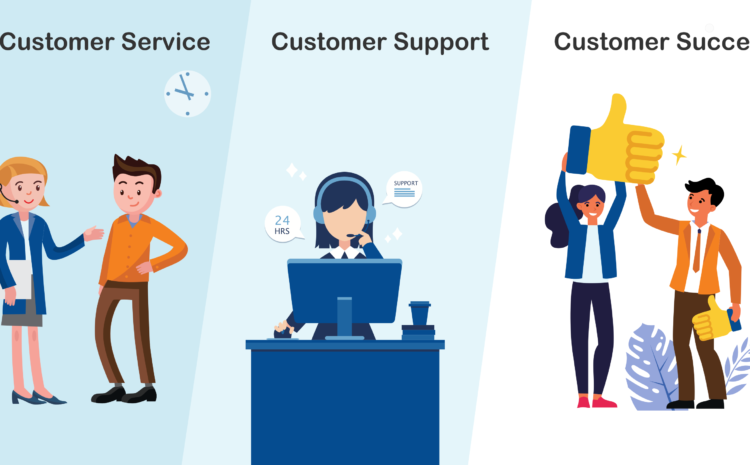 Importance of Customer Support Services in a Business